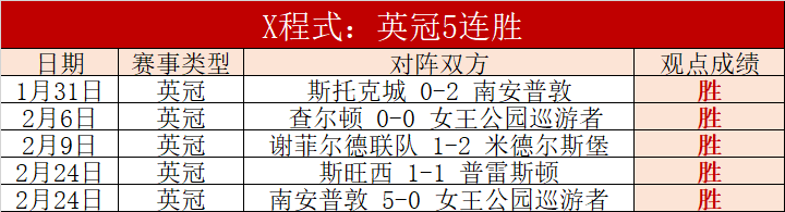 巅峰对决,釜山宙斯盾,挑战首尔,世界杯半决赛,2026世界杯,半决赛赛程,球队分析,最新消息