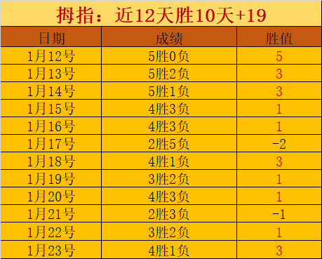 利物浦寻求,万欧转会引,注目,世界杯半决赛,2026世界杯,半决赛赛程,球队分析,最新消息