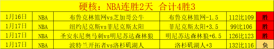 德国守门困,自努贝尔以,无人可匹敌,世界杯半决赛,2026世界杯,半决赛赛程,球队分析,最新消息