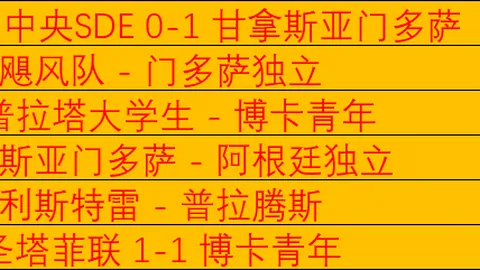 “蓉城新援胡荷韬蜕变显著，艾比备战一线阵容，争抢主力位置。”