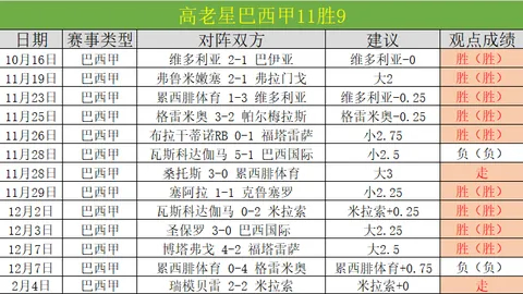 斯克茨荣获欧足联官方全场最佳球员殊荣
